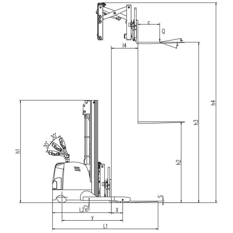 Elektrische reachtruck EVV15DDS/EVV20DDS met magneetventielbesturing – afbeelding 3