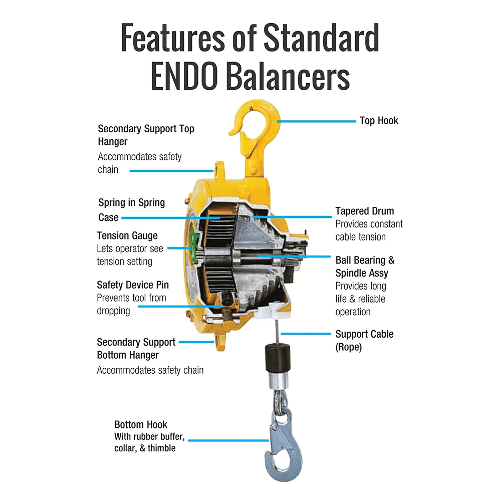 ENDO EWS veerbalancer met staalkabel van 1,3 m