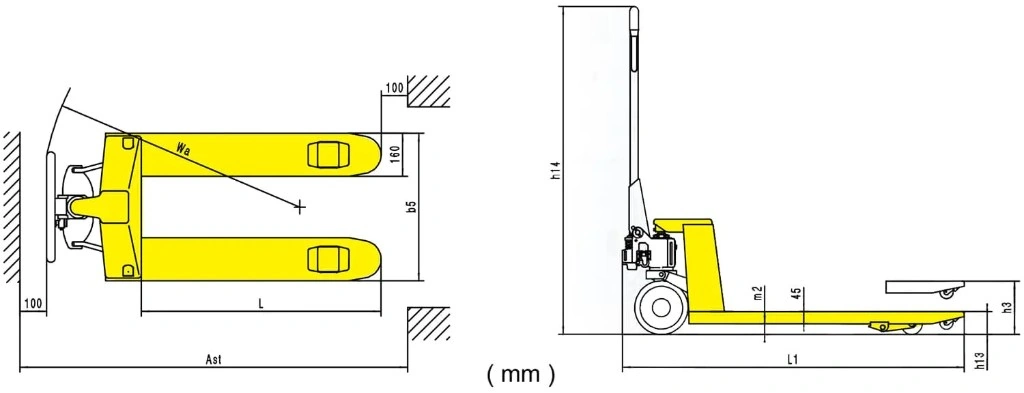 Afmetingen van de klassieke handpalletwagen RPV2500CT/RPV3000CT