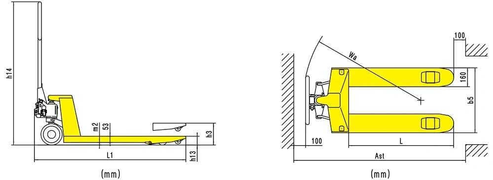 Afmetingen van de premium handpalletwagen RPV2500PT/RPV3000PT