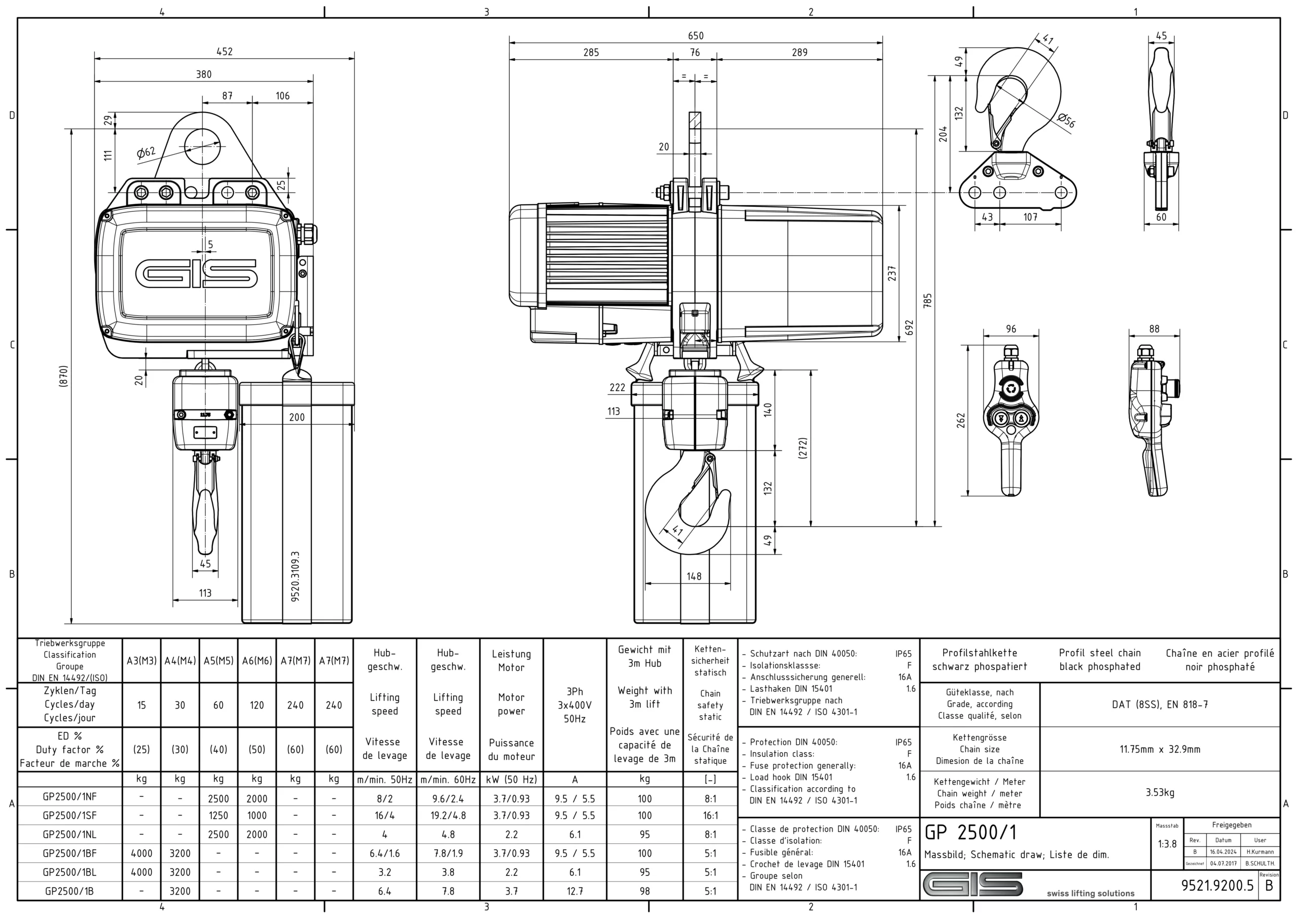 GIS GP2500 elektrische kettingtakel voor 1000–6300 kg