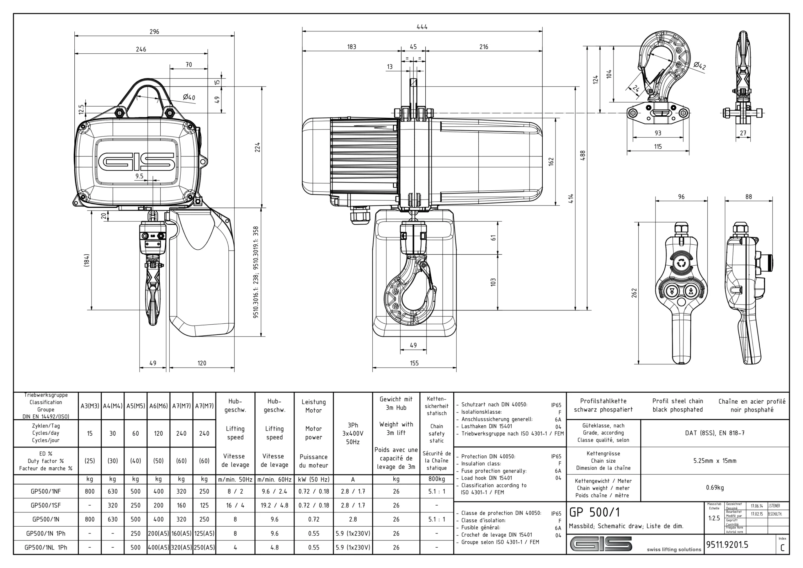 GIS GP500 elektrische kettingtakel, detailaanzicht