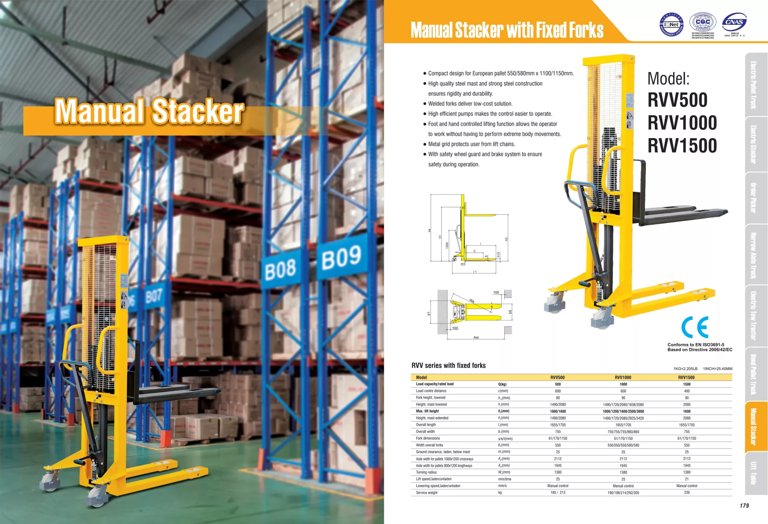 RVV500 handmatige palletstapelaar met hydraulische voet- en handbediening