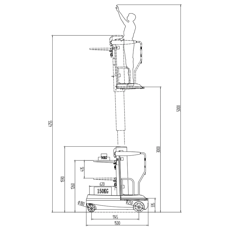 Compacte MKV-orderpicker voor magazijnwerk en onderhoud