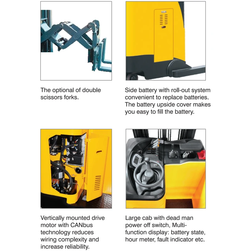 Elektrische reachtruck REV15DS/REV18DS, 1500-1800 kg, afbeelding 5