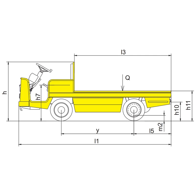 Elektrische platformwagen VEV20, VEV25 en VEV30 voor intern materiaaltransport